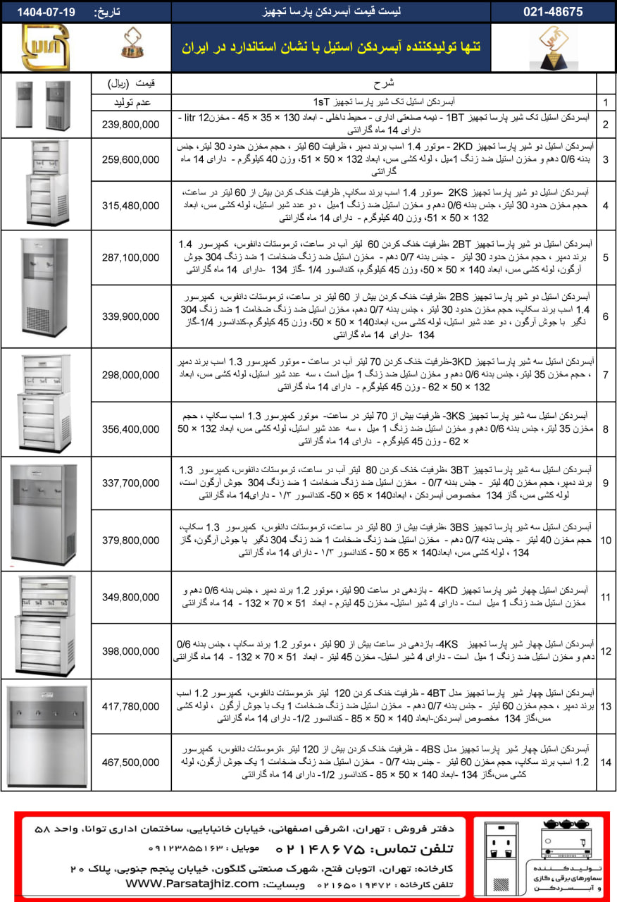 آبسردکن ایستاده