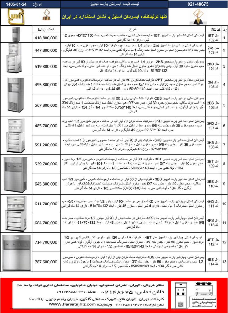 لیست قیمت خرید آبسردکن استیل صنعتی